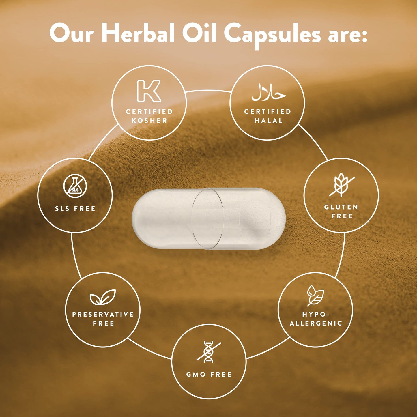 Clear HPMC vegetarian capsules for herbal oils