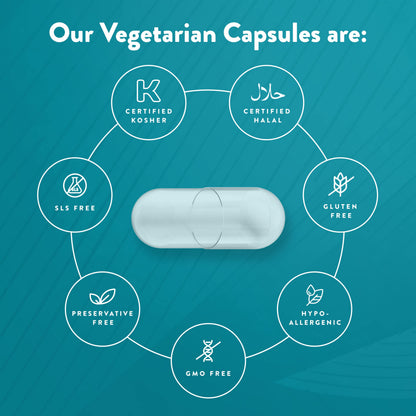 PureCaps USA delayed release vegan capsules in white