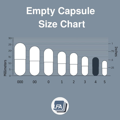 Size 4 empty veggie capsules showing easy snap joined design