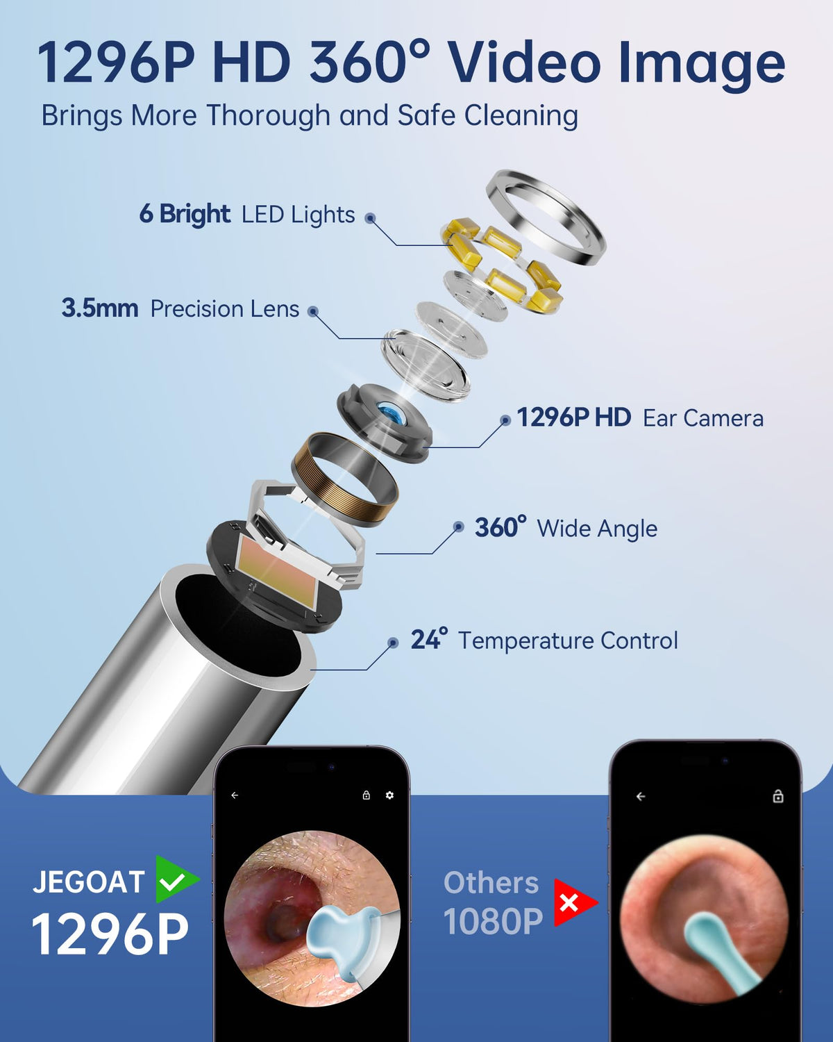 Black wireless otoscope displayed alongside silicone ear picks