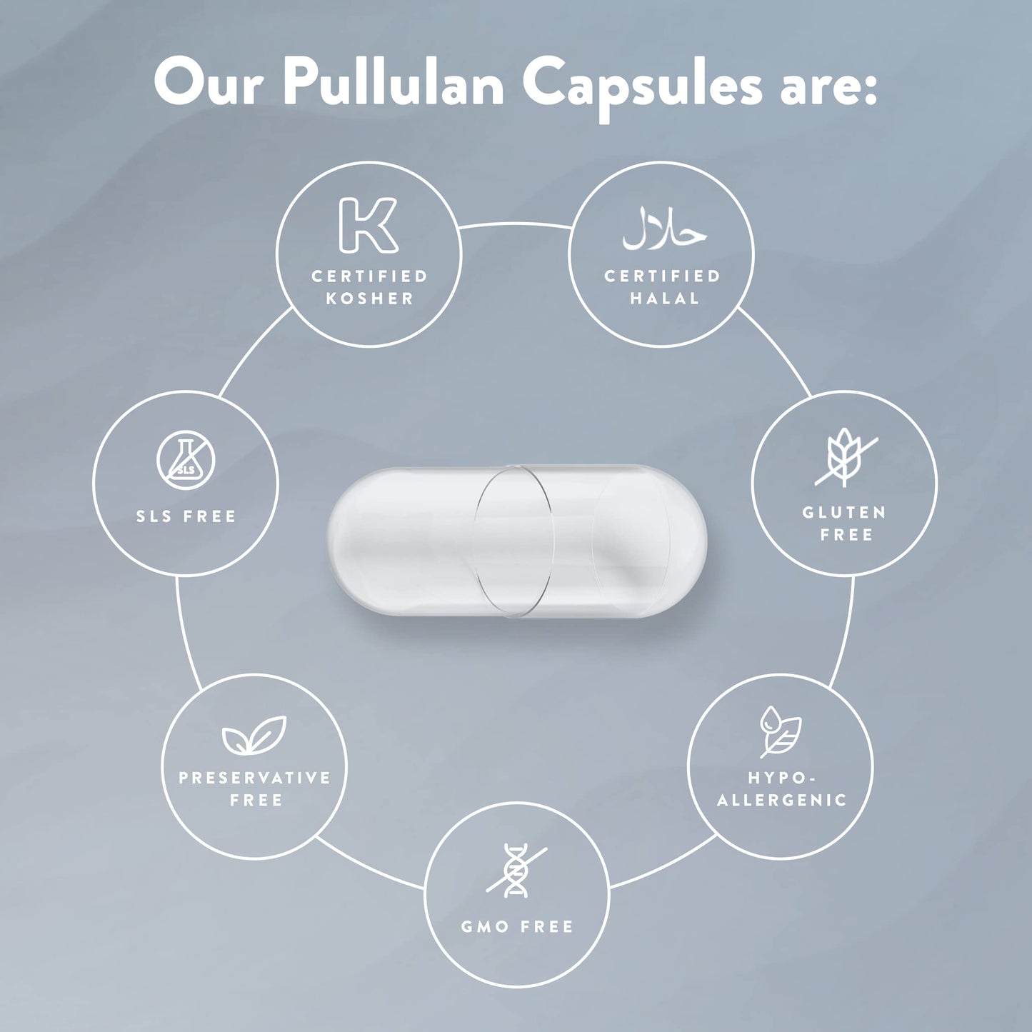 Clear empty pullulan capsules in bulk packaging
