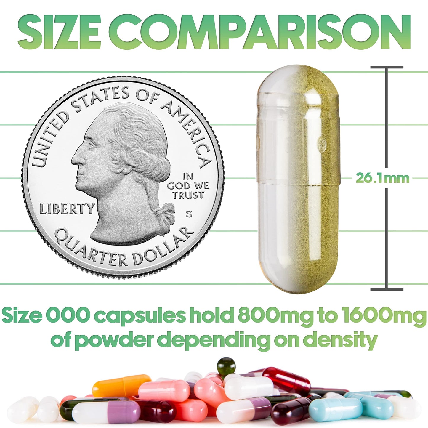 Close up of clear bovine gelatin capsule snap lock design