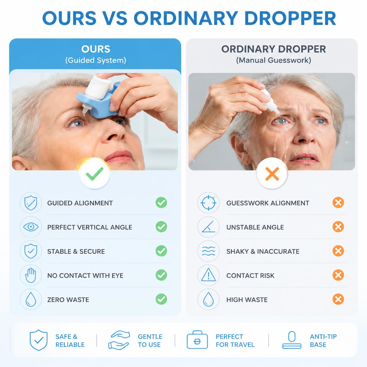 Side angle of the blue silicone eye drop assist device for shaky hands.