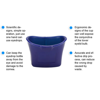 Medical aid eye drop dispenser showing portable plastic construction