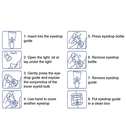 Luqeeg hygienic eye drop guide close up of target hole opening