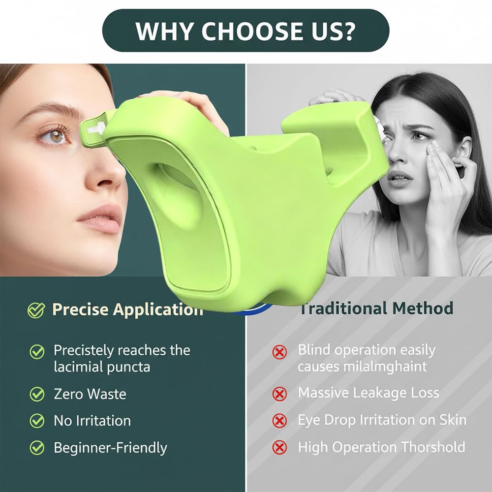 Ergonomic eye dropper helper being positioned near the nose bridge for accurate targeting