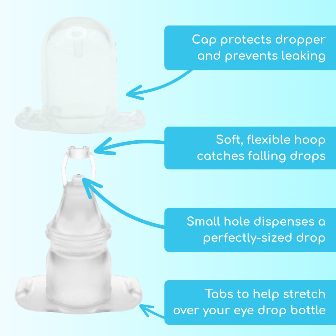 Precision Dropper packaging layout showcasing the one pack product contents