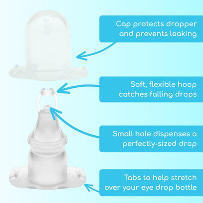 Precision Dropper packaging layout showcasing the one pack product contents