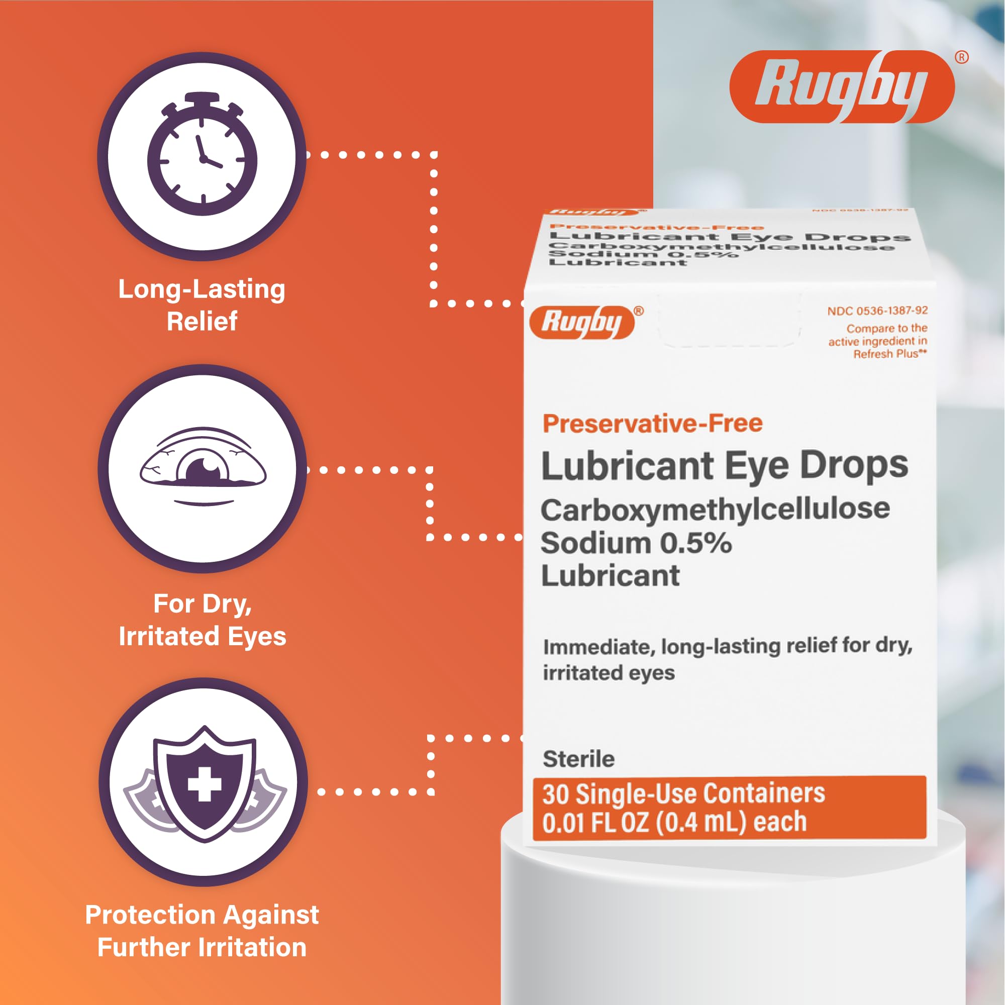 Side view of Rugby sterile lubricant eye drops showing USA imported product information and safety warnings.