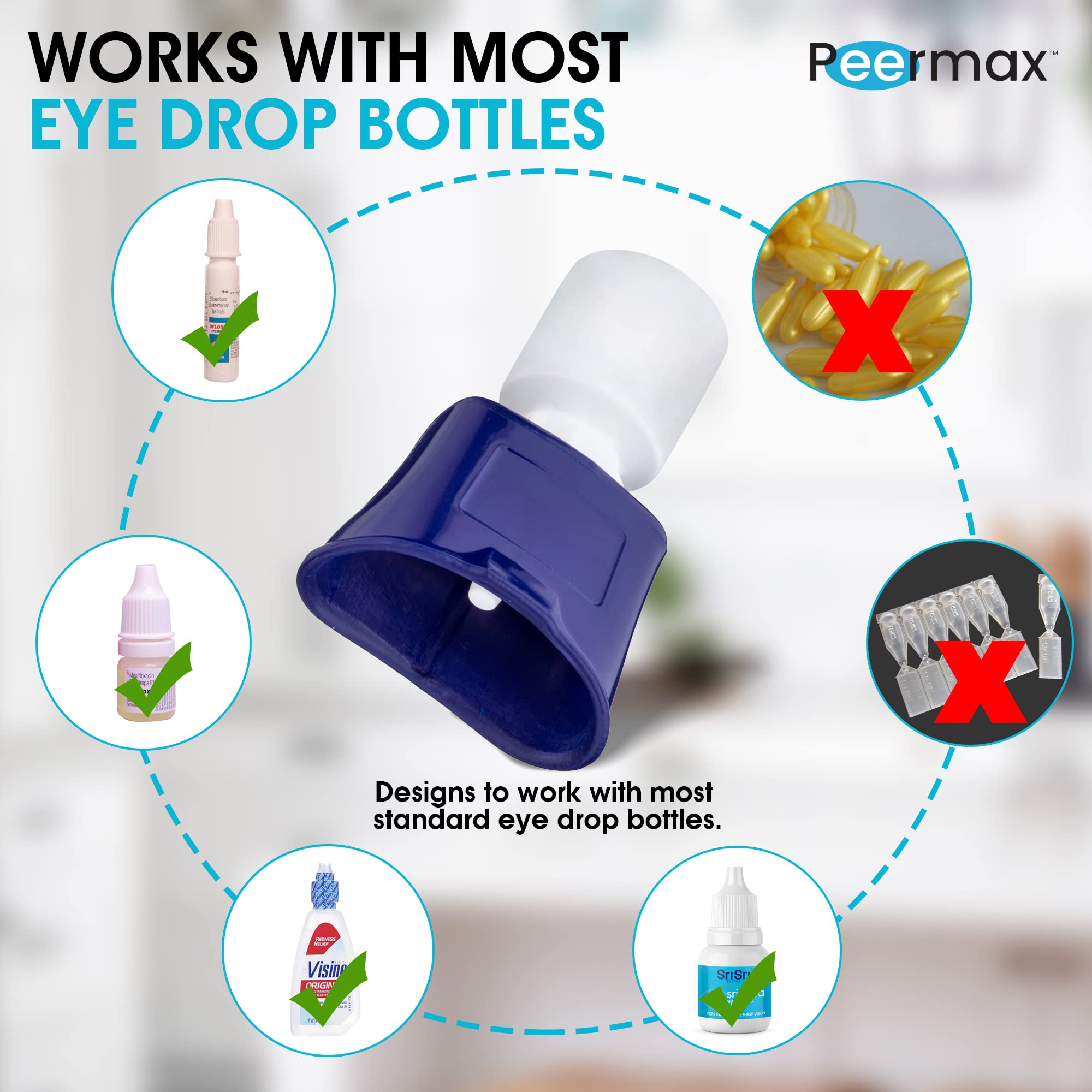 Peermax auto eyedropper helper packaging with step by step instructions for the elderly.