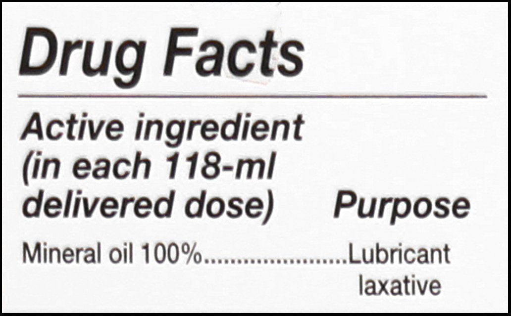 Fleet laxative enema directional usage graphics and ingredient information