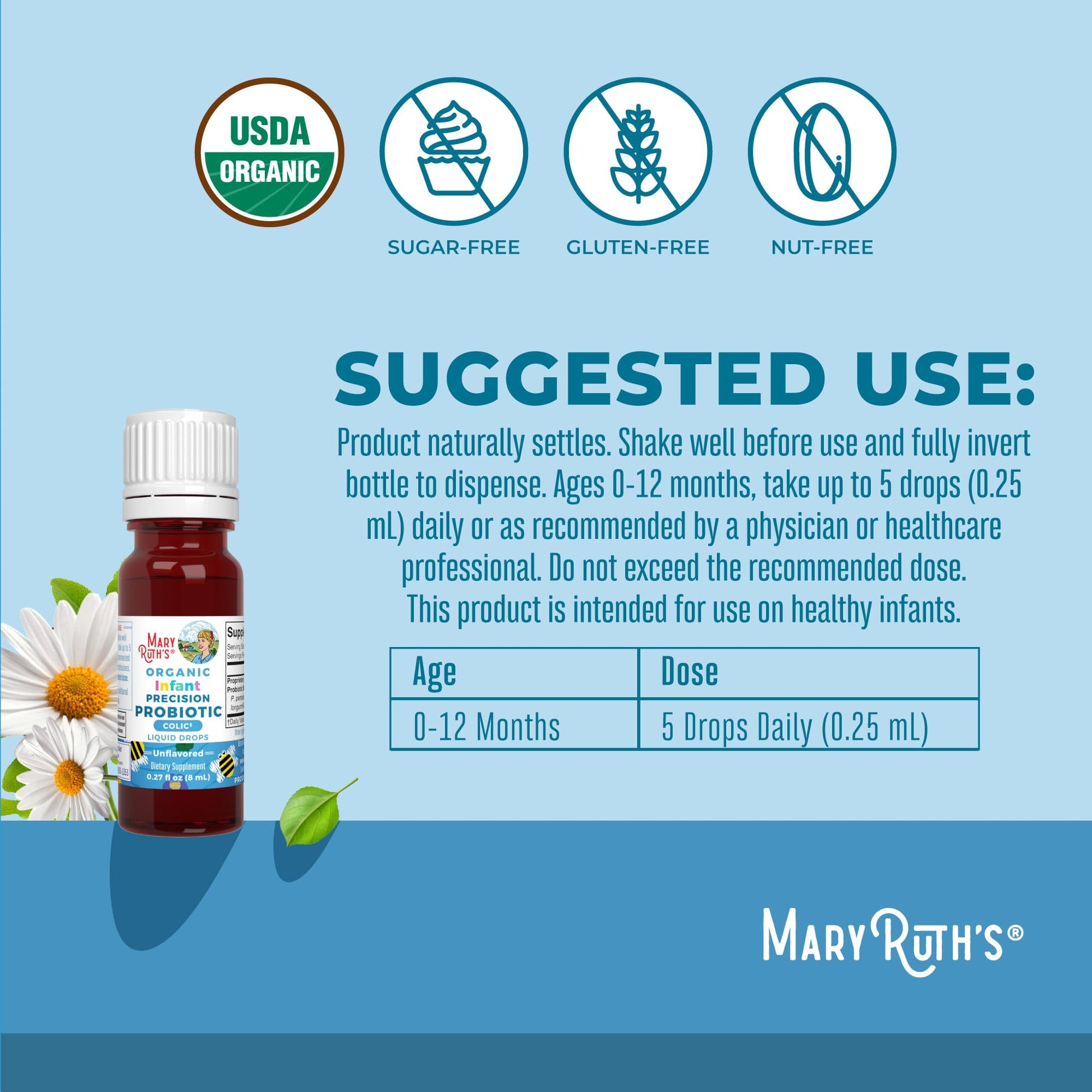 Supplement facts and organic ingredients label on MaryRuth's precision probiotic liquid drops
