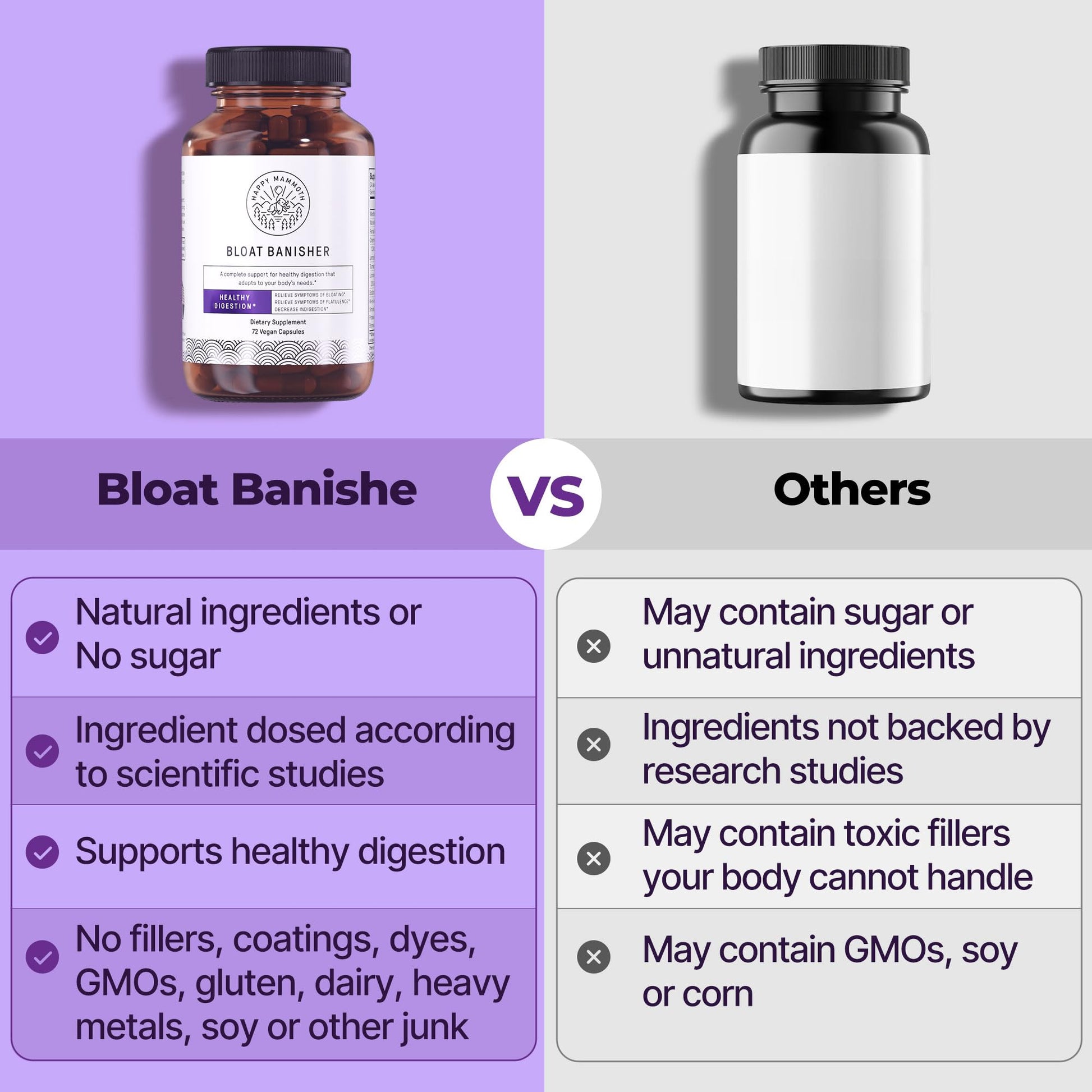Side view of Happy Mammoth bloating and gas relief supplement detailing clear usage instructions
