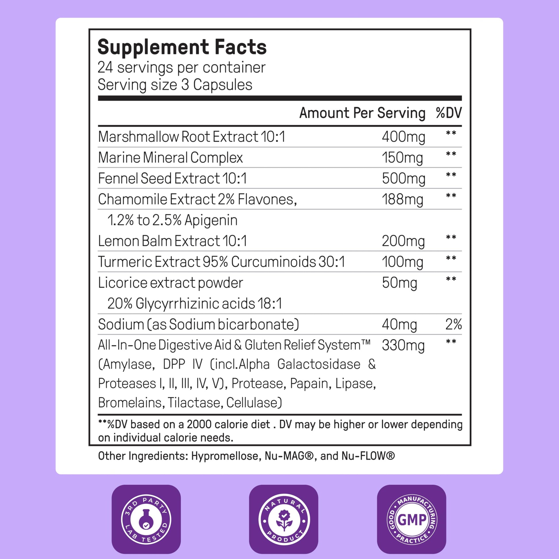 Happy Mammoth Bloat Banisher dietary supplement capsules for breaking down dairy and gluten foods