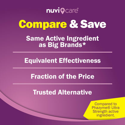 NUVICARE simethicone 180mg digestive care supplement side panel information