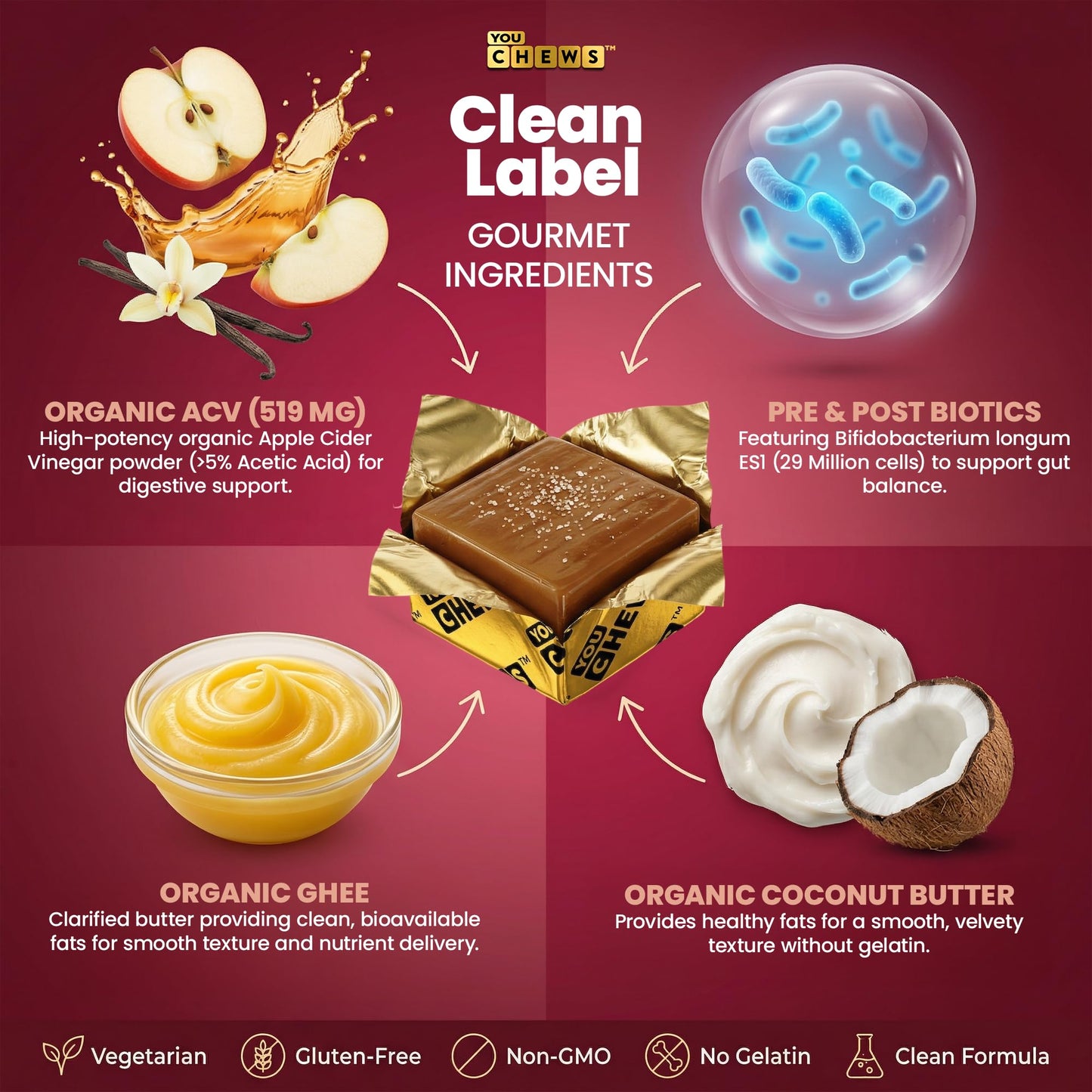 Individually wrapped YouChews apple cider vinegar supplements for gut health