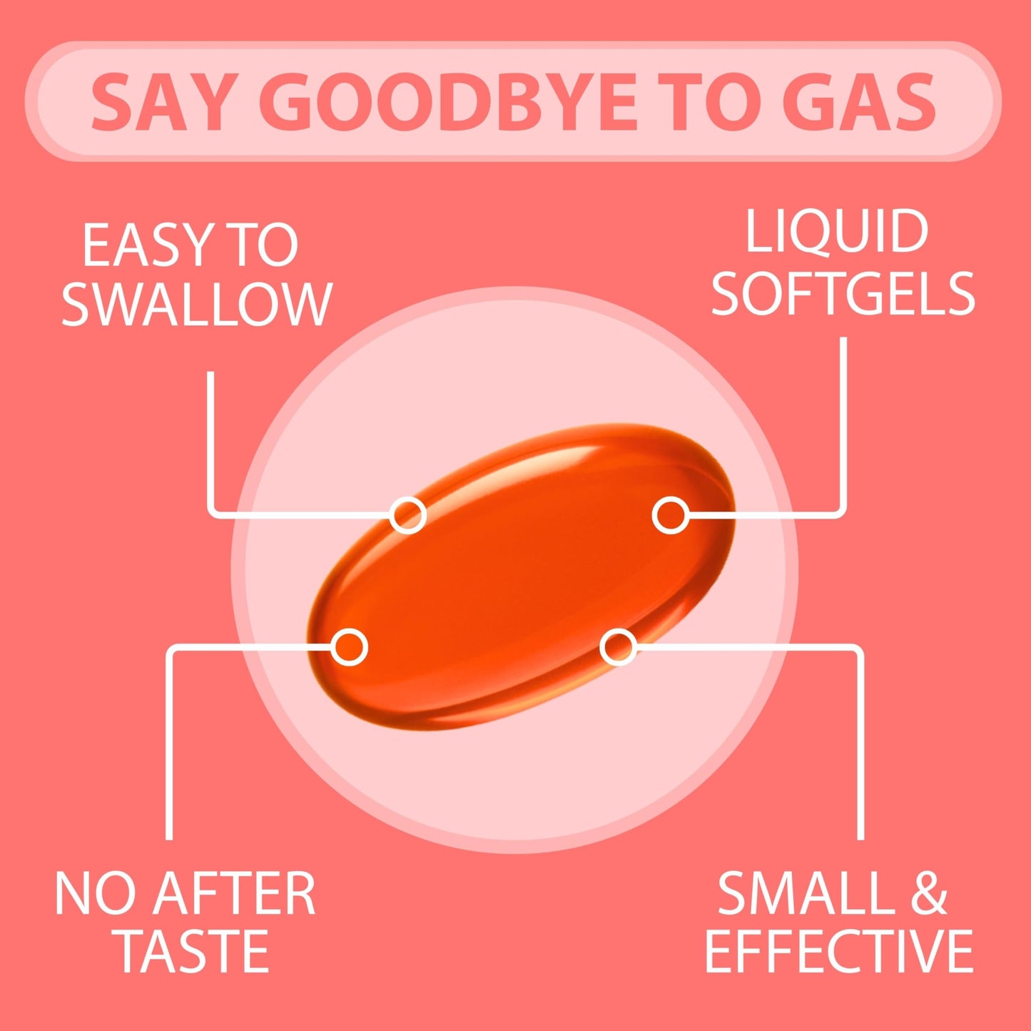 Easy to swallow Curist gas relief pills capsule size comparison and appearance overview