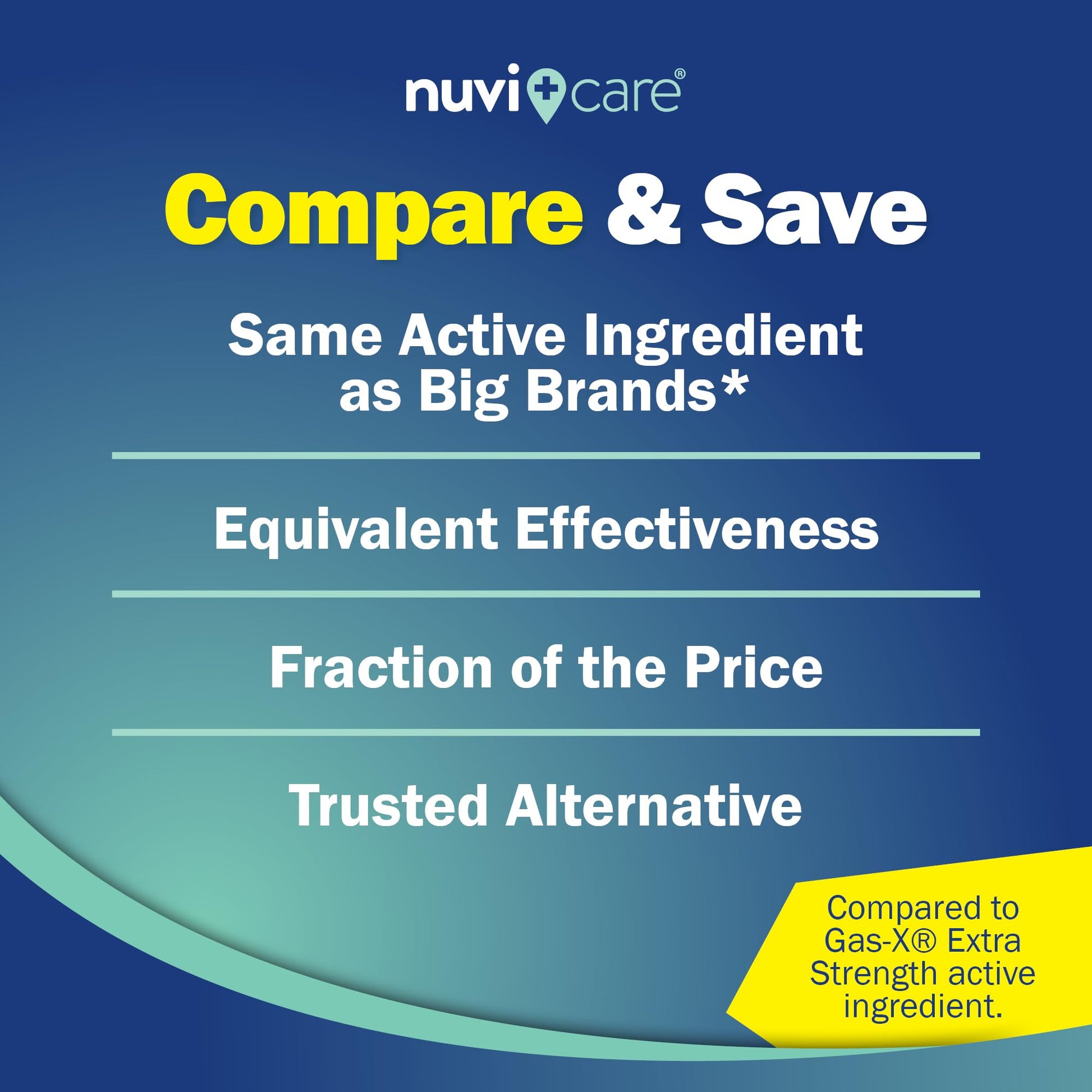 NUVICARE 100 count gas relief capsules portable travel size bottle display.