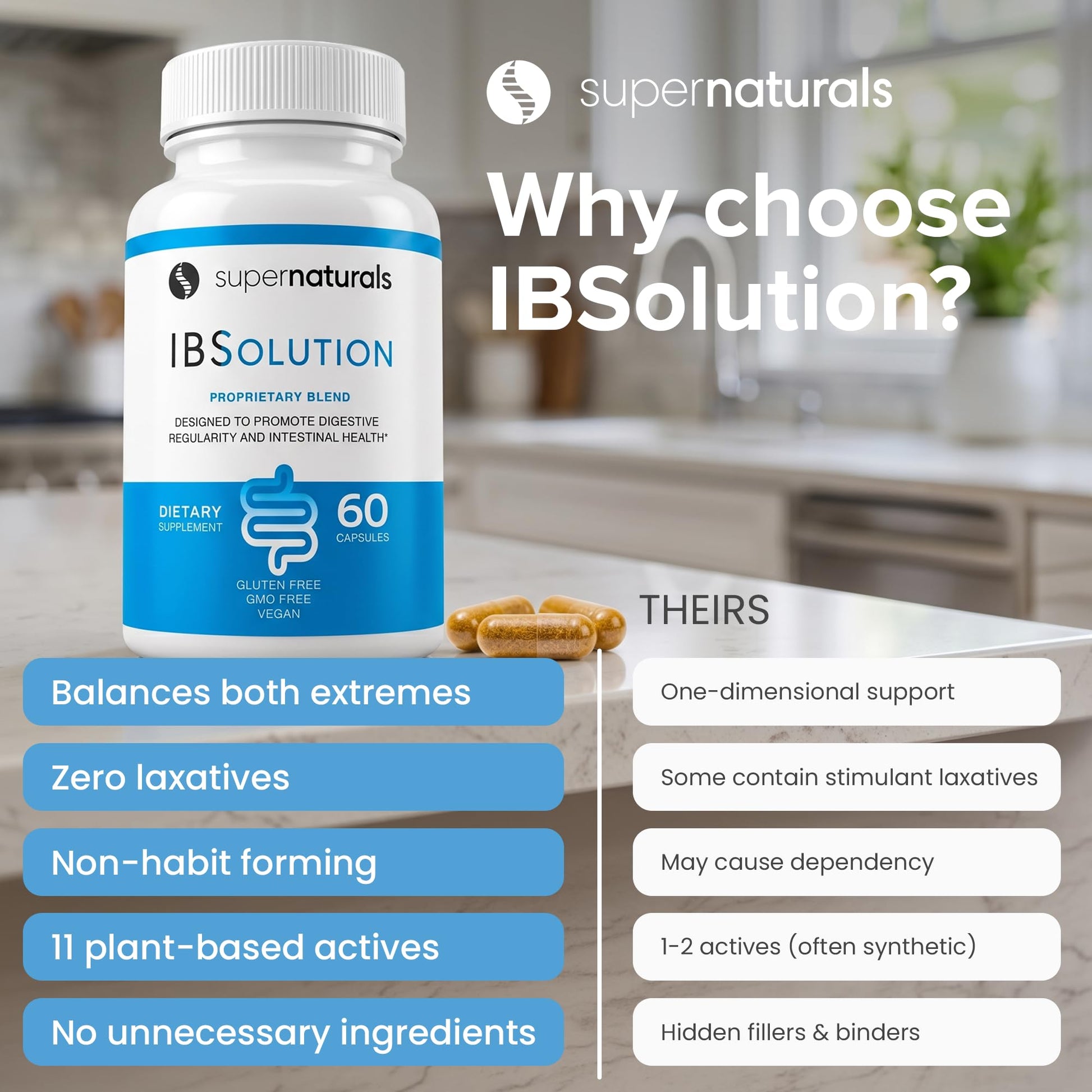 All natural gut health capsules by JLM Nutritionals for chronic constipation and diarrhea relief