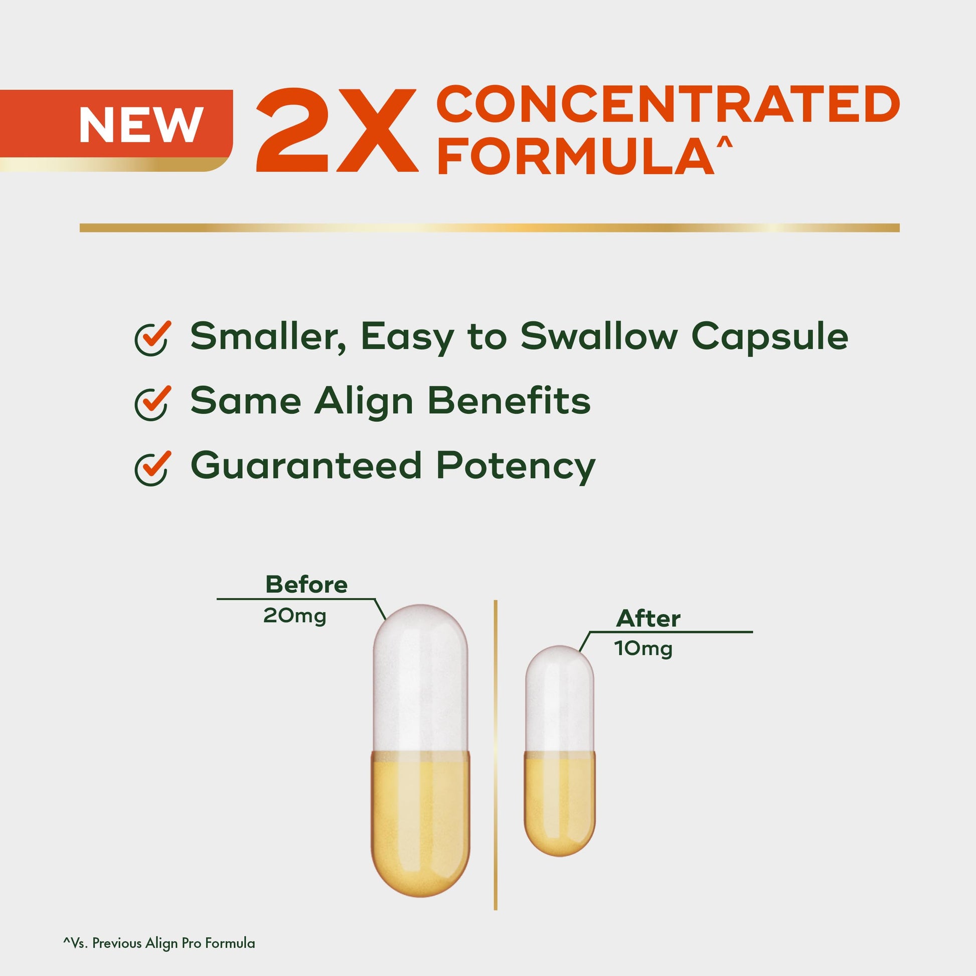 Align Pro Formula vegetarian capsules packaging showing supplement facts.
