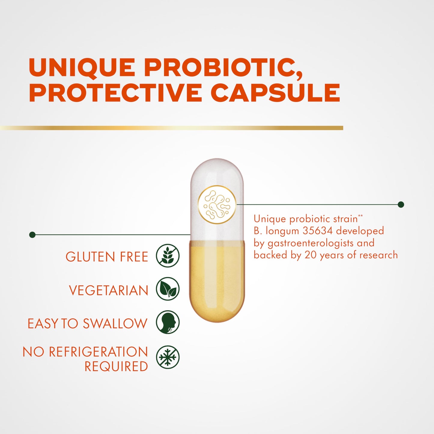 Align daily probiotic capsules for men and women microbiome balance.