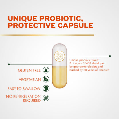 Align daily probiotic capsules for men and women microbiome balance.