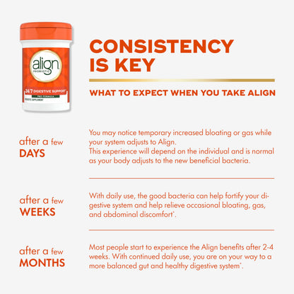 Authentic Align Pro Formula 30 count bottle for abdominal comfort.