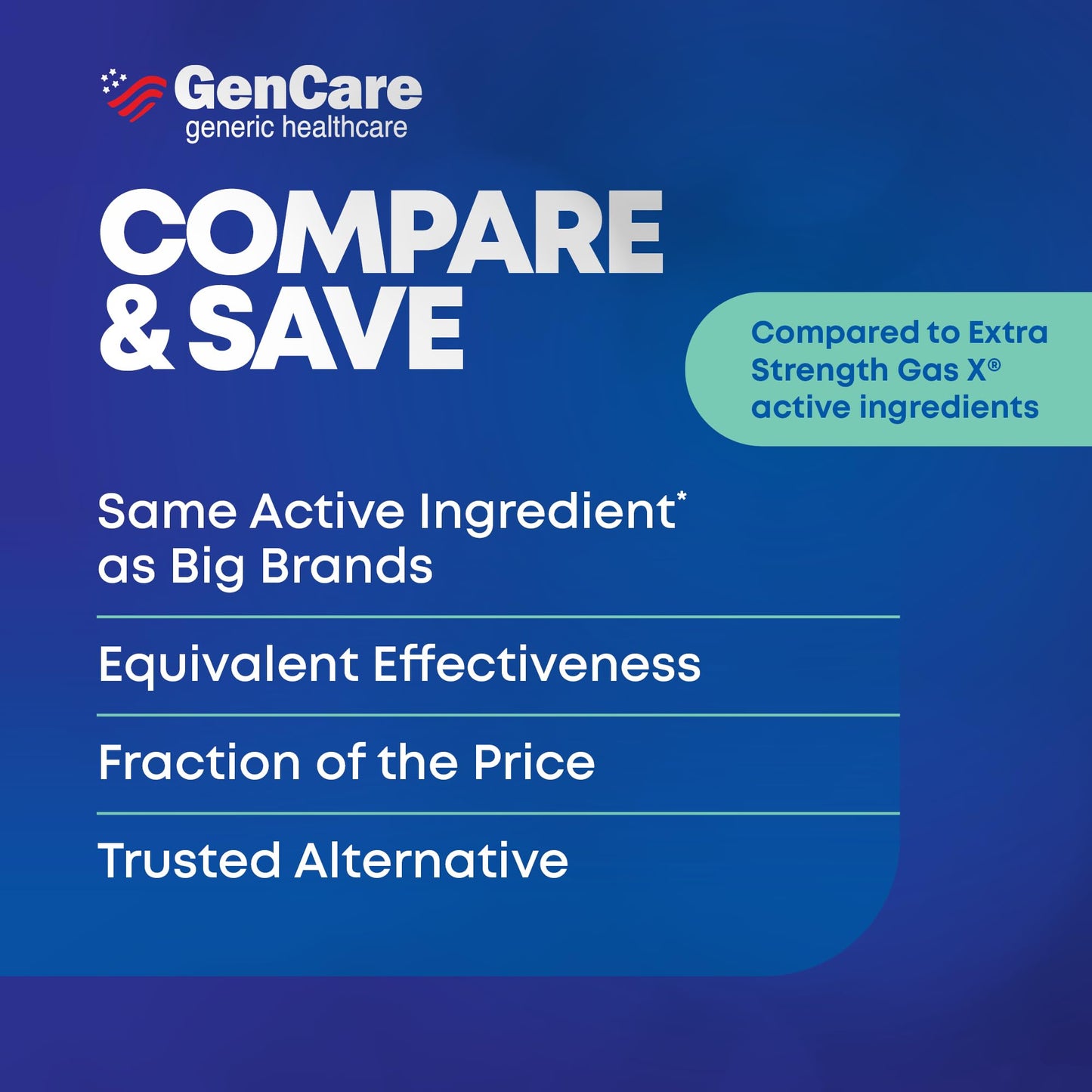 Simethicone 125mg digestive care capsules for abdominal discomfort.