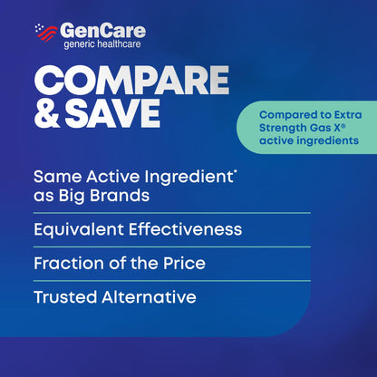 Simethicone 125mg digestive care capsules for abdominal discomfort.