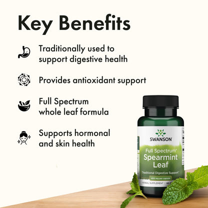 Swanson Mentha Spicata herbal supplement bottle highlighting its role in supporting digestion and hormonal skin health.