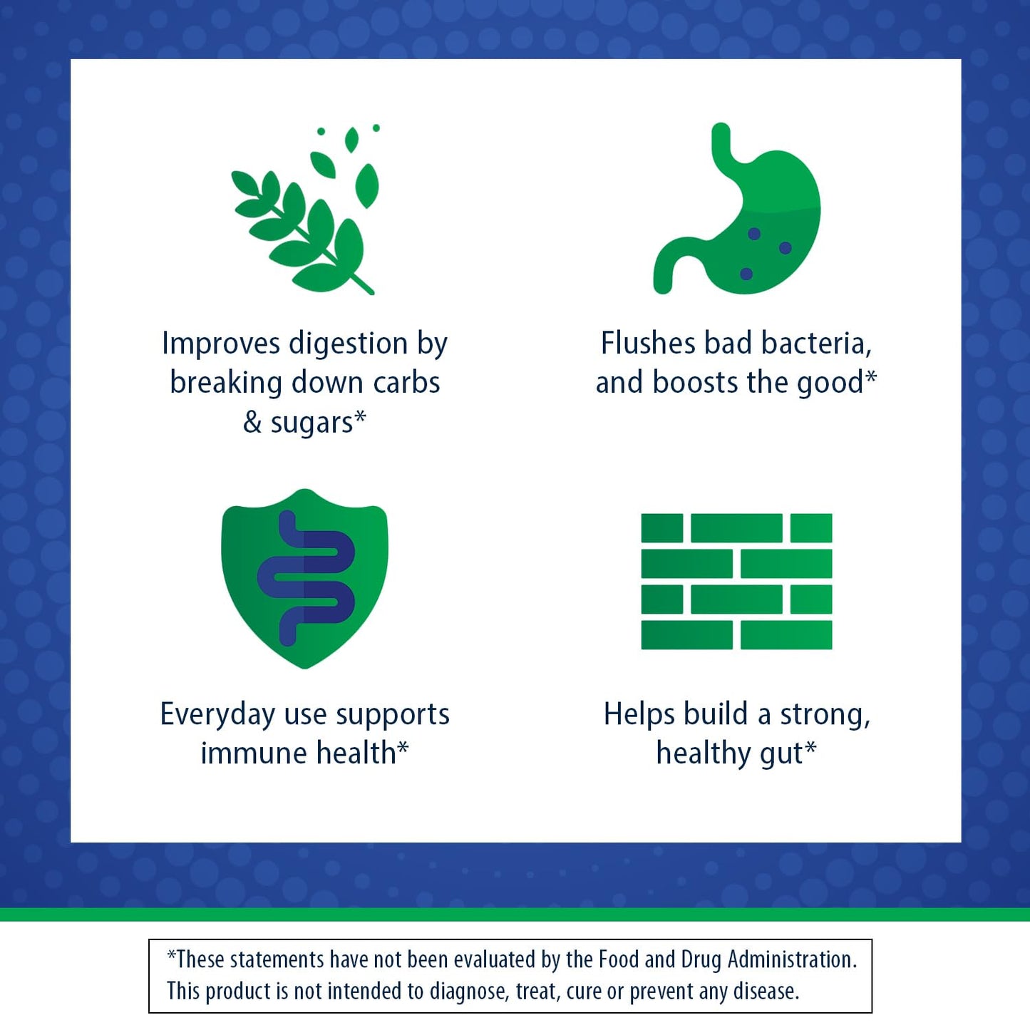 Florastor Saccharomyces boulardii probiotic capsules alongside botanical ingredients like ginger and fennel