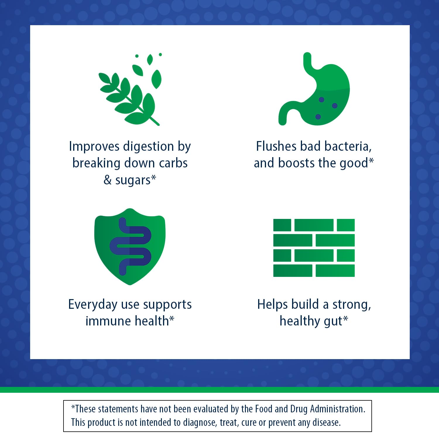 Florastor Saccharomyces boulardii probiotic capsules alongside botanical ingredients like ginger and fennel