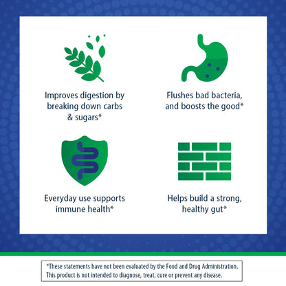 Florastor Saccharomyces boulardii probiotic capsules alongside botanical ingredients like ginger and fennel