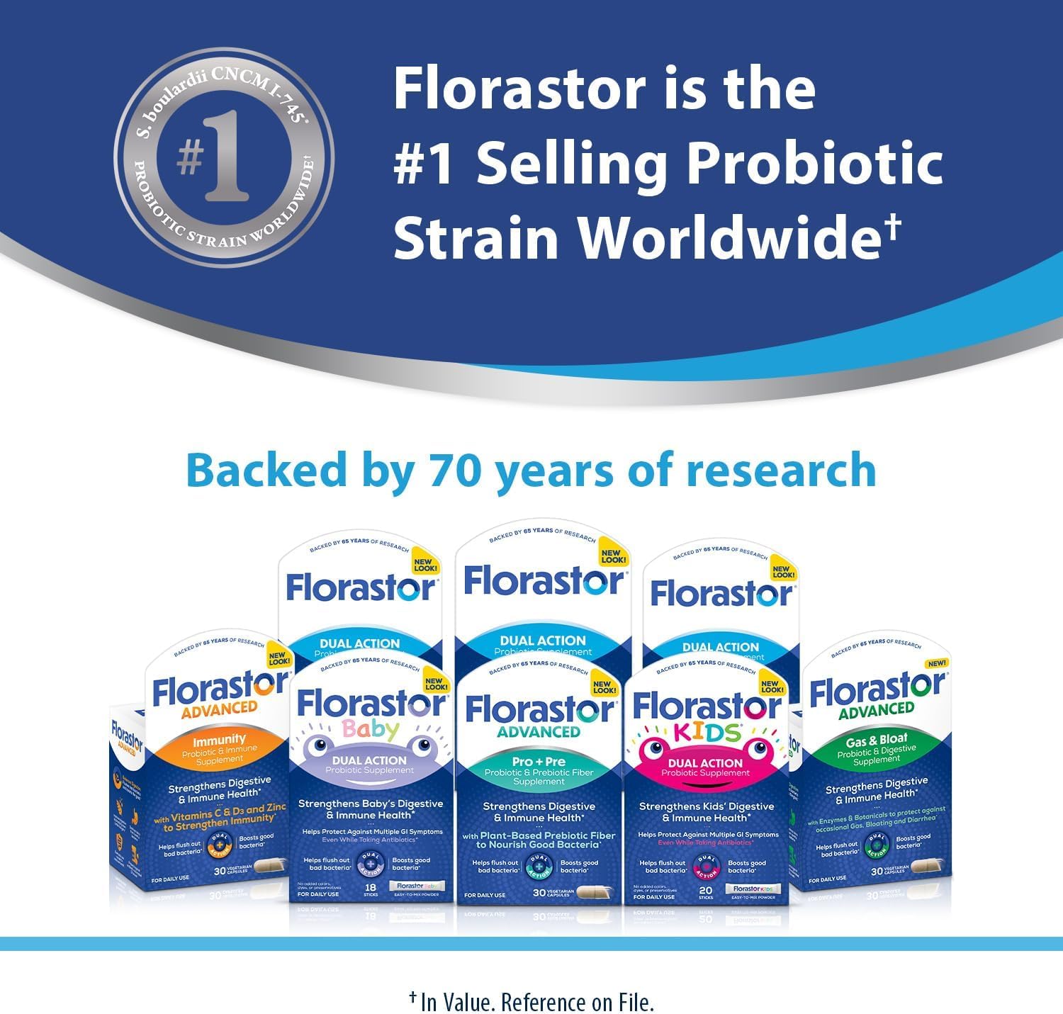 Authentic Florastor USA imported supplement packaging for comprehensive gut health and immunity