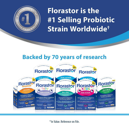 Authentic Florastor USA imported supplement packaging for comprehensive gut health and immunity