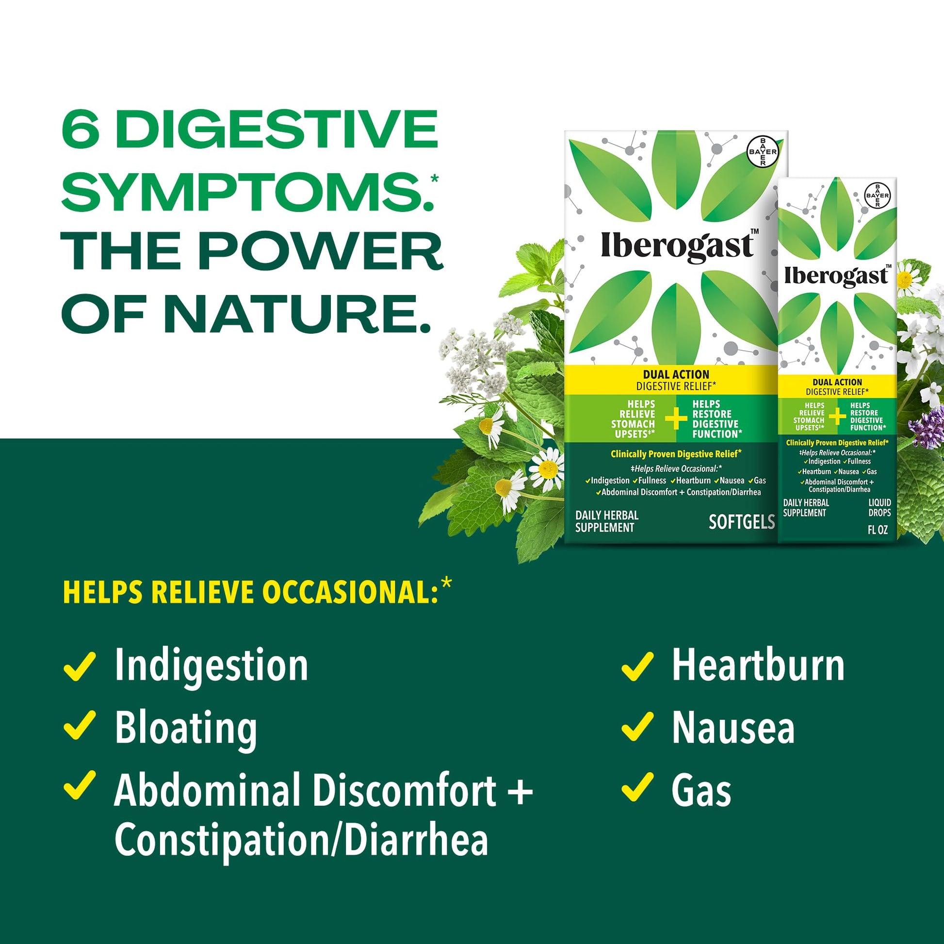 Iberogast daily herbal supplement pills for occasional indigestion support