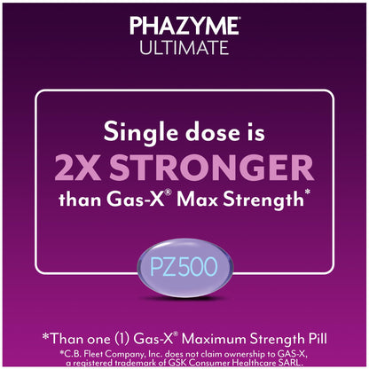 Phazyme 500 mg single dose adult anti gas fast gels warning labels side