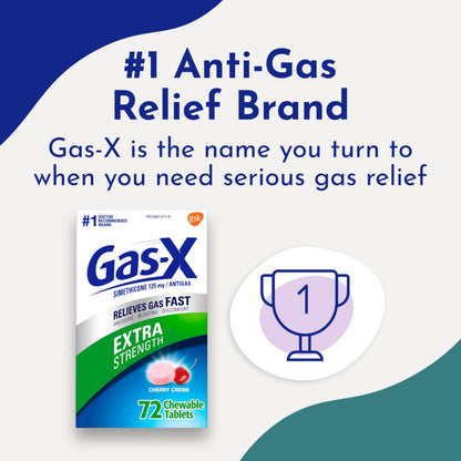 Close up view of Gas-X cherry flavored gas relief tablets showing individual chewable rounds