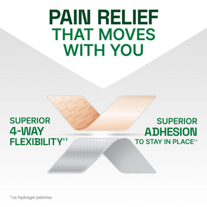 Biofreeze lidocaine topical analgesic patch being applied to the shoulder.