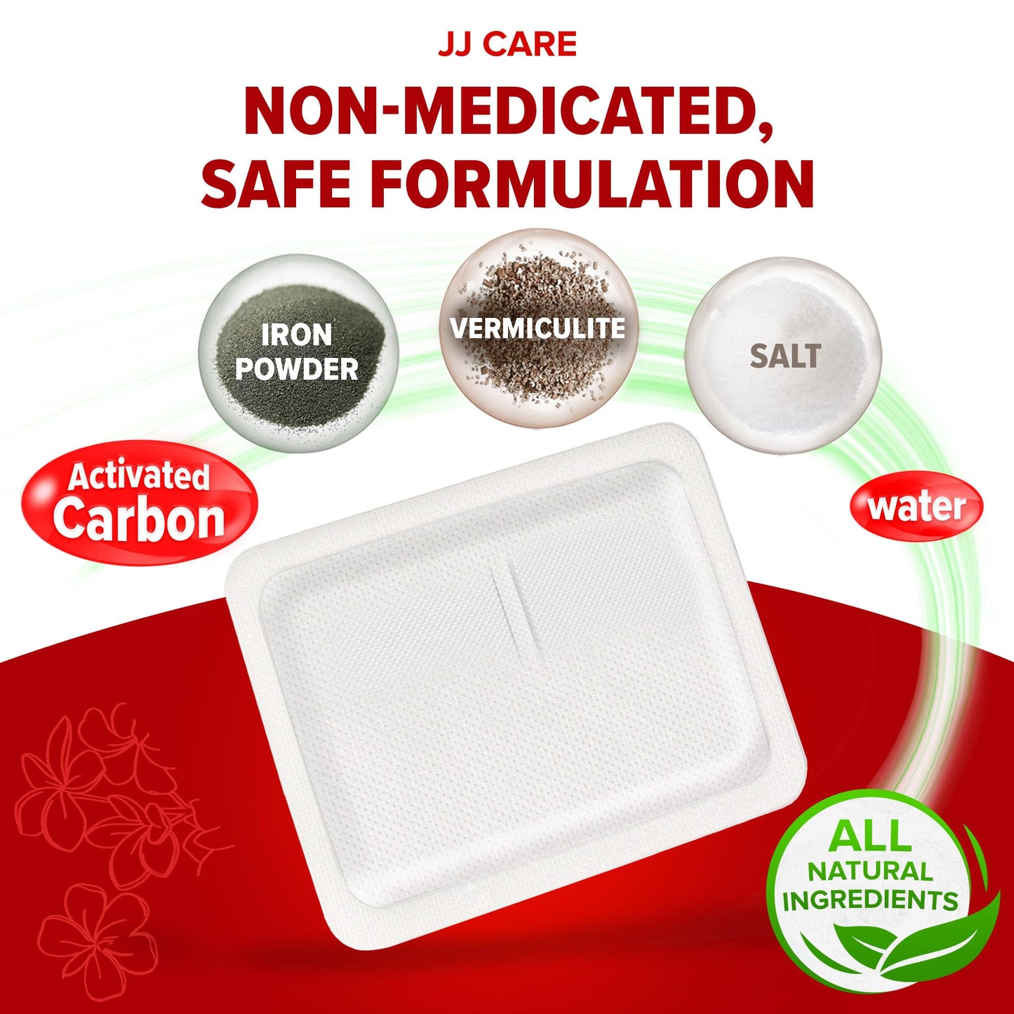 JJ CARE period cramp relief patches set of twelve regular size items displayed together