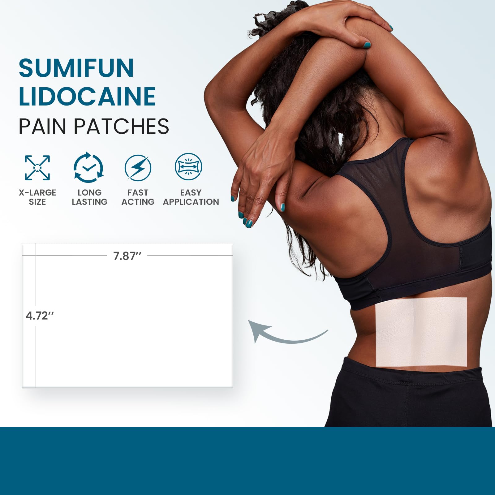 Back view of Sumifun lidocaine patch packaging displaying drug facts and safety warnings