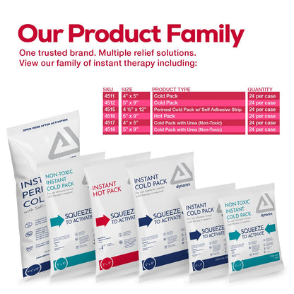 Dynarex single use hot pack packaging demonstrating the two squeeze arrows for rapid activation.