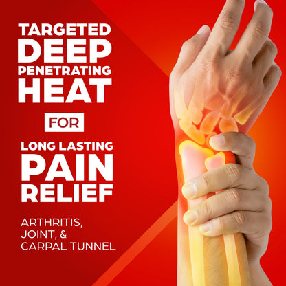 Discreet and portable joint pain therapy wraps back packaging details