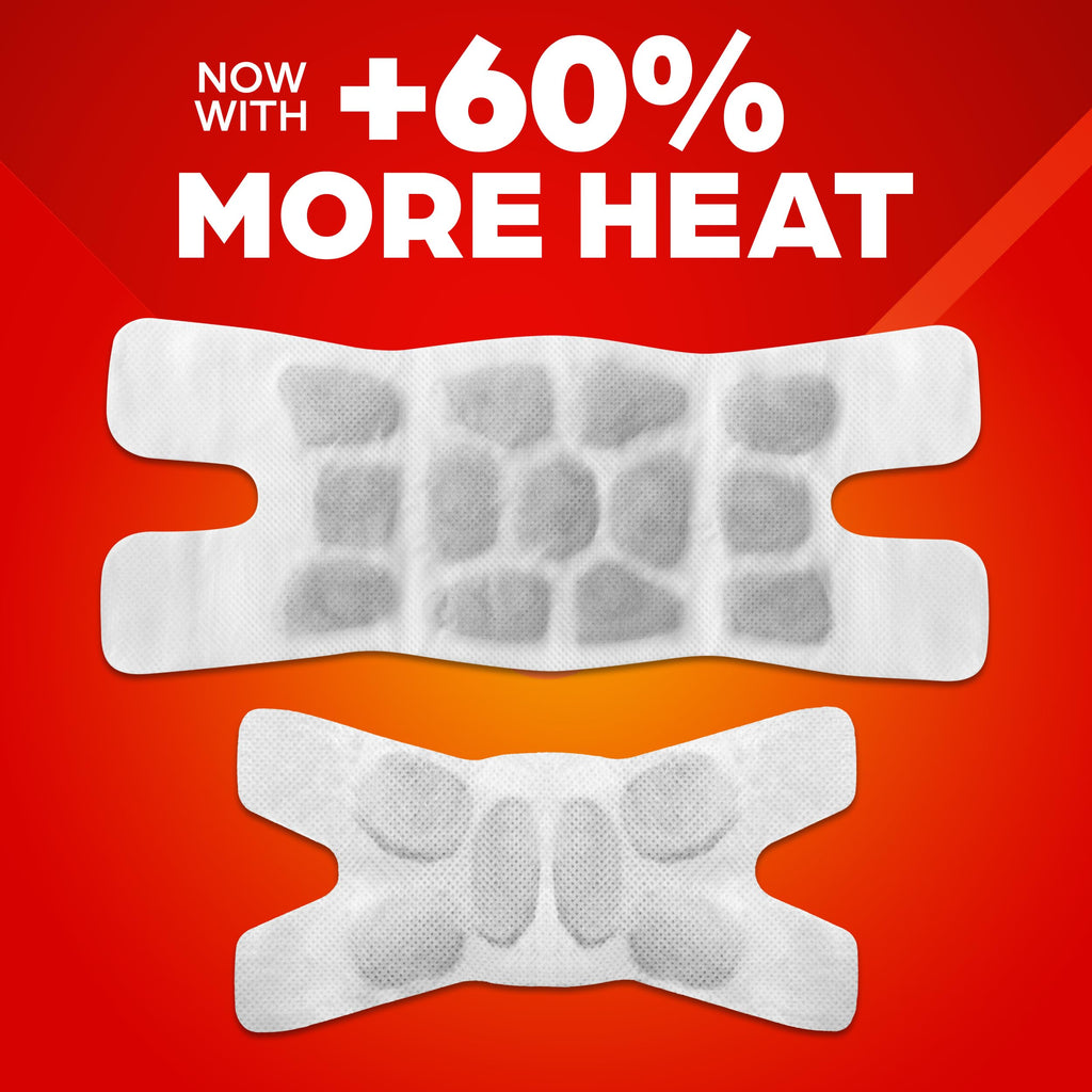 Instructional view demonstrating how to apply the flexible wrist heat patch