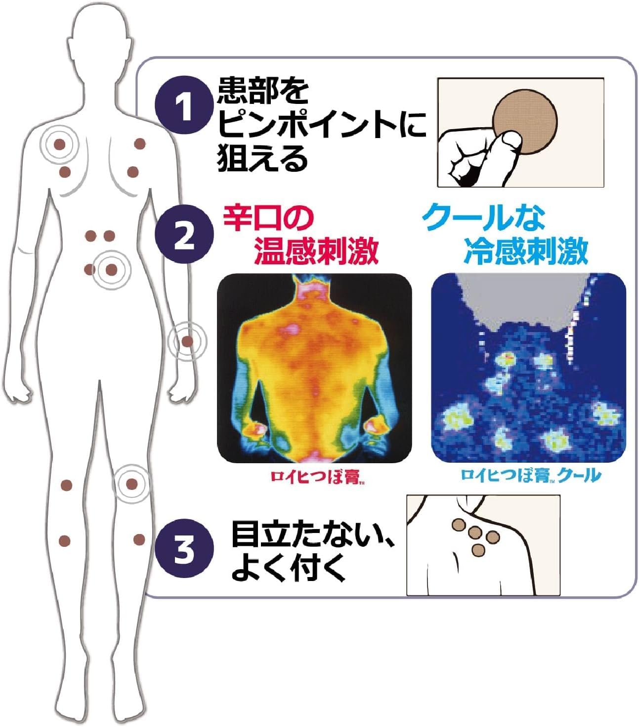 Detailed layout of the individual round heat patches demonstrating their flexible skin-toned adhesive material.