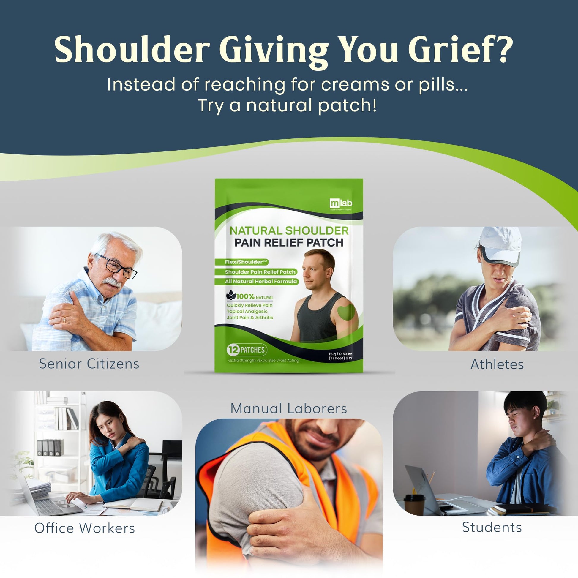 Transdermal shoulder relief patch application on an active individual