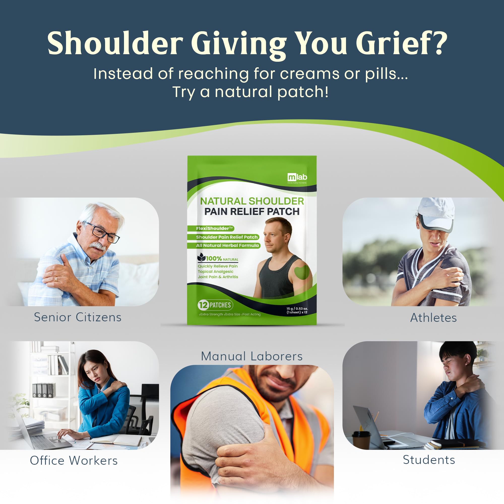 Transdermal shoulder relief patch application on an active individual
