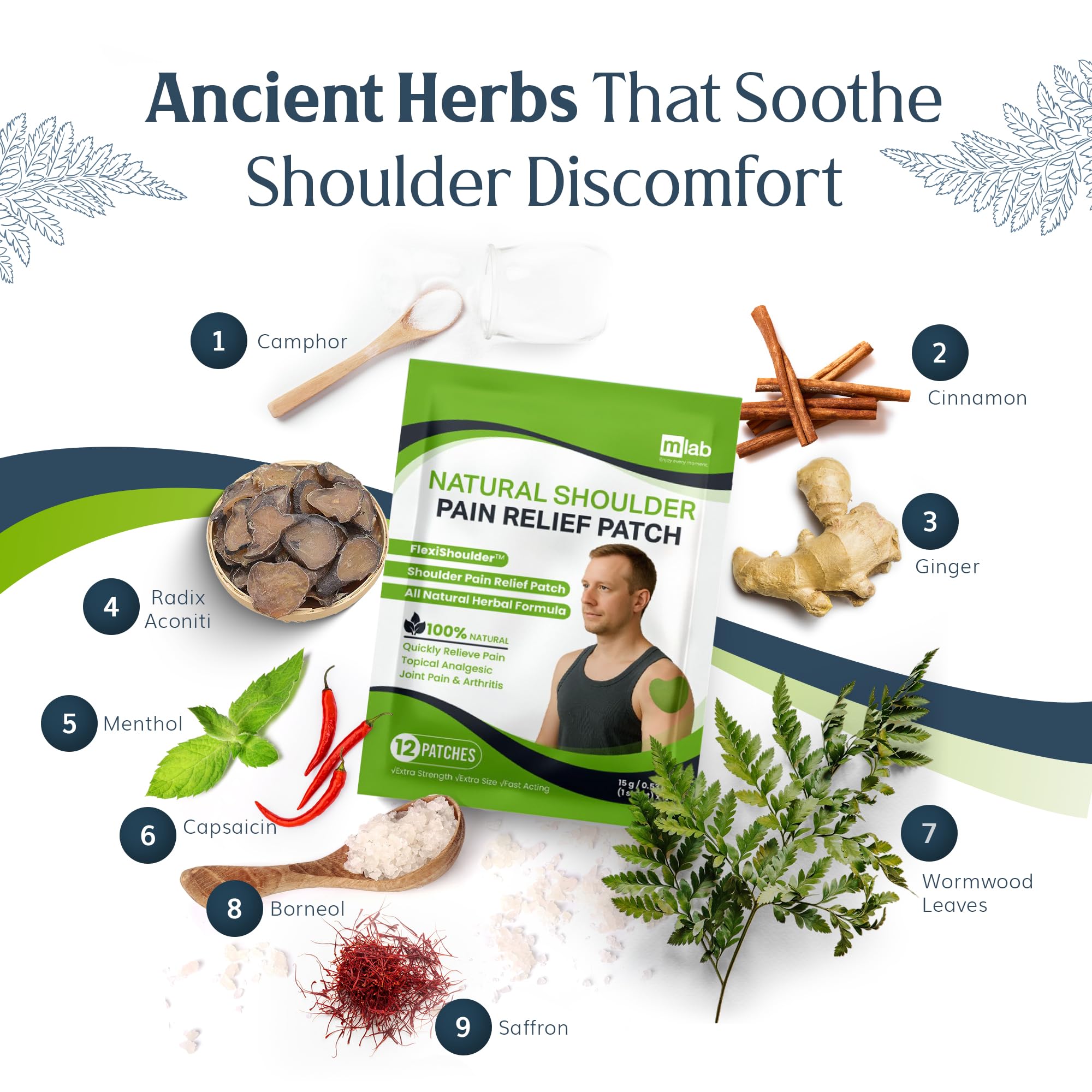 MLAB FlexiShoulder 12 pack box showing herbal ingredients and wormwood details