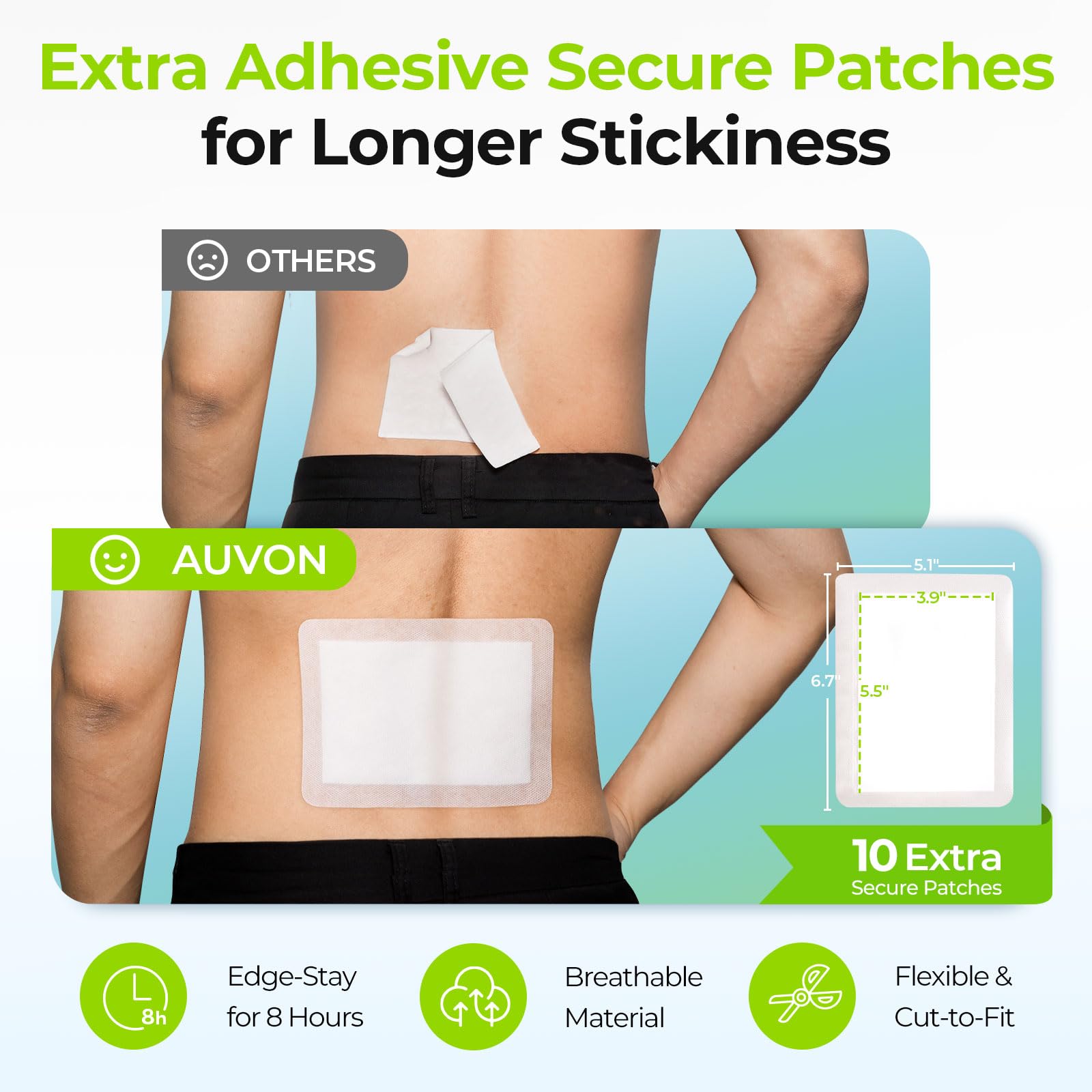 Individual sealed wrapper of the AUVON maximum strength over the counter topical analgesic patch.
