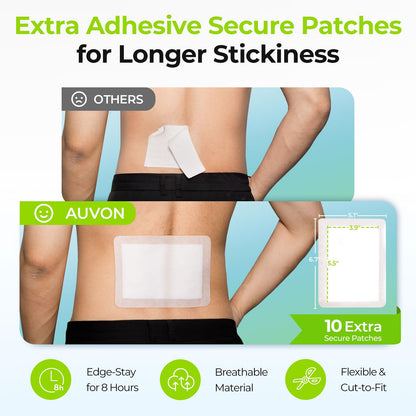 Individual sealed wrapper of the AUVON maximum strength over the counter topical analgesic patch.